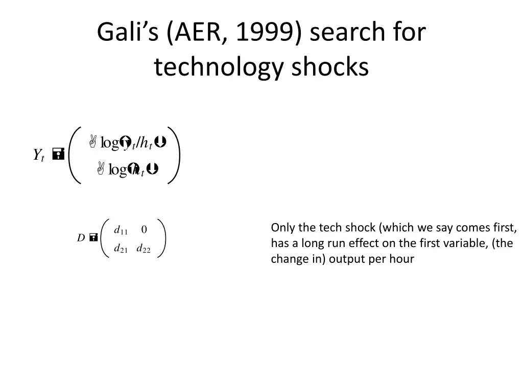 gali s aer 1999 search for technology shocks