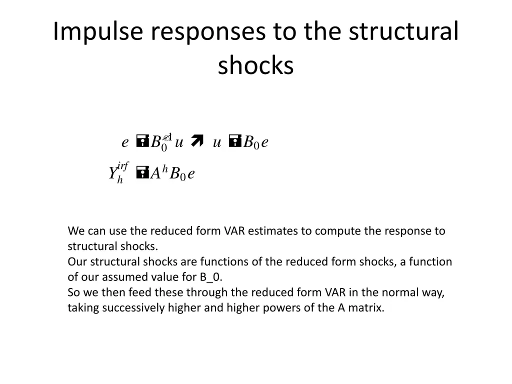 impulse responses to the structural shocks