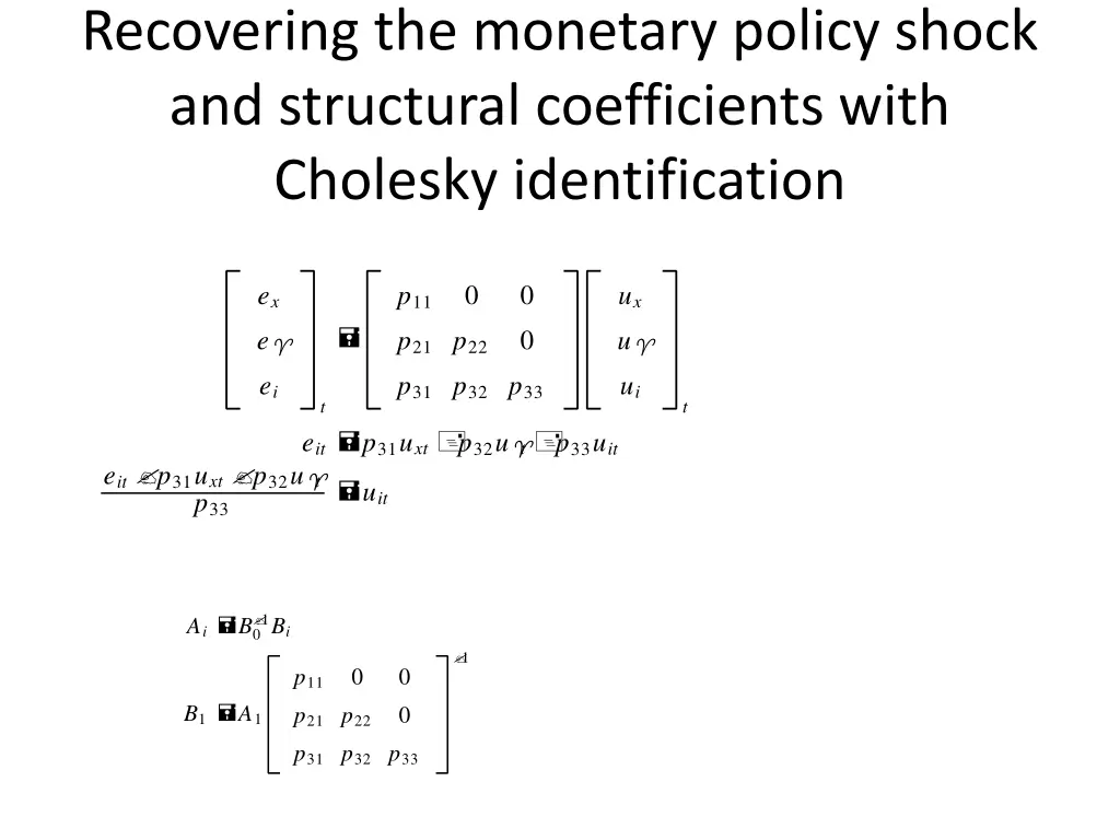 recovering the monetary policy shock