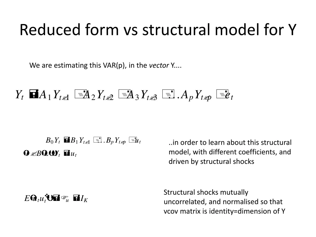 reduced form vs structural model for y