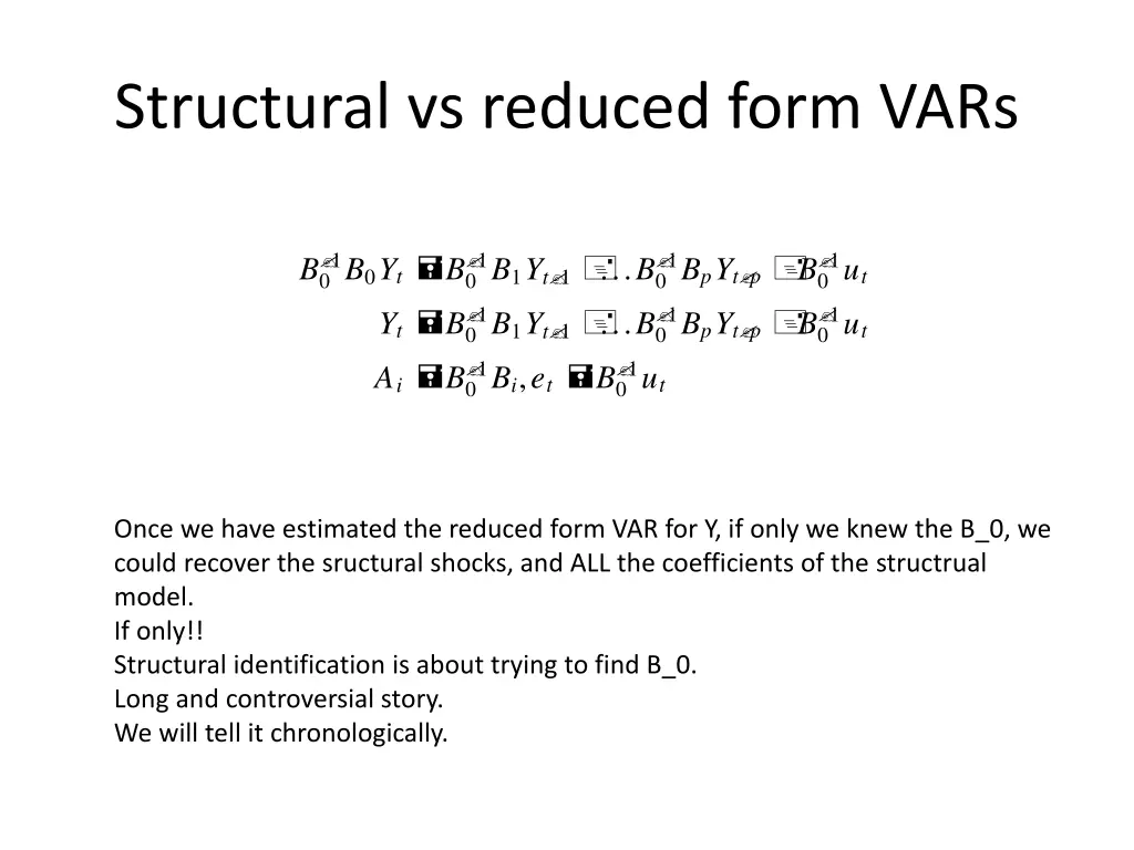 structural vs reduced form vars