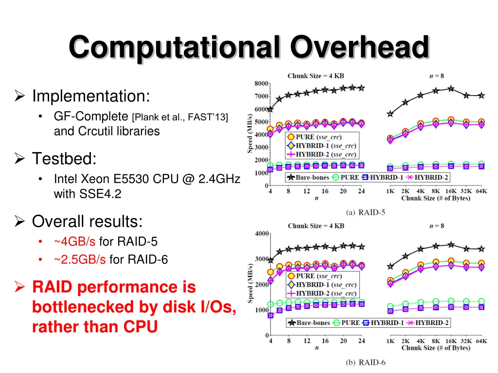 computational overhead