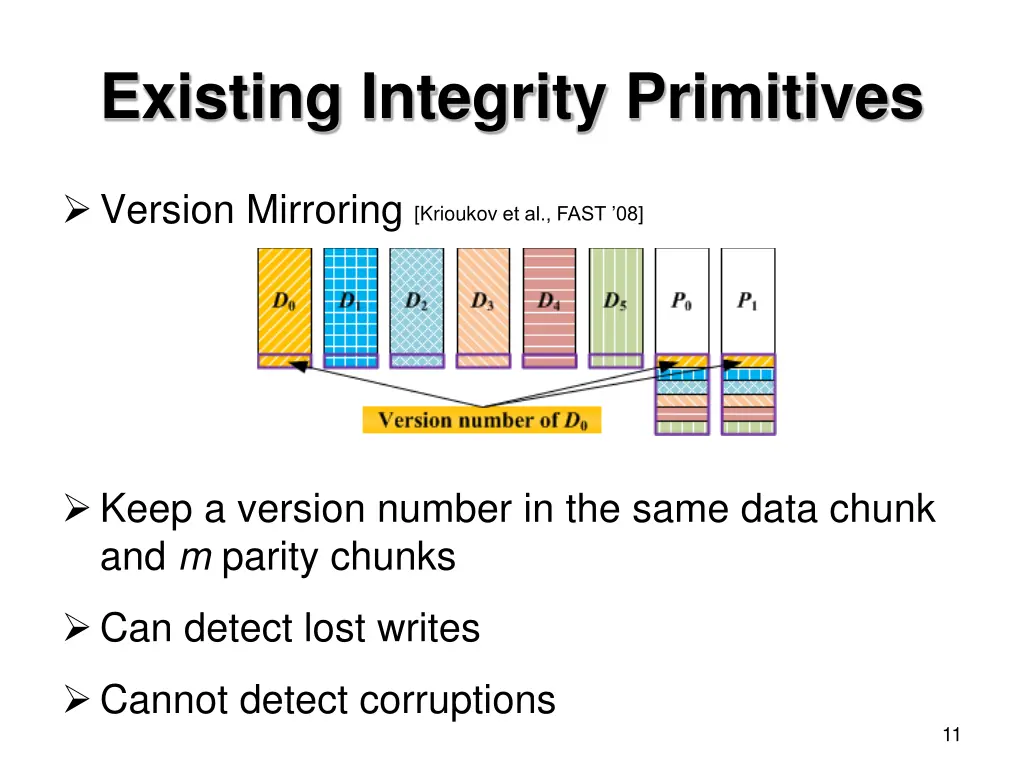 existing integrity primitives 1