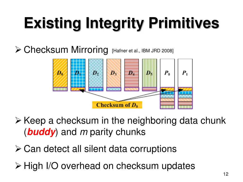 existing integrity primitives 2