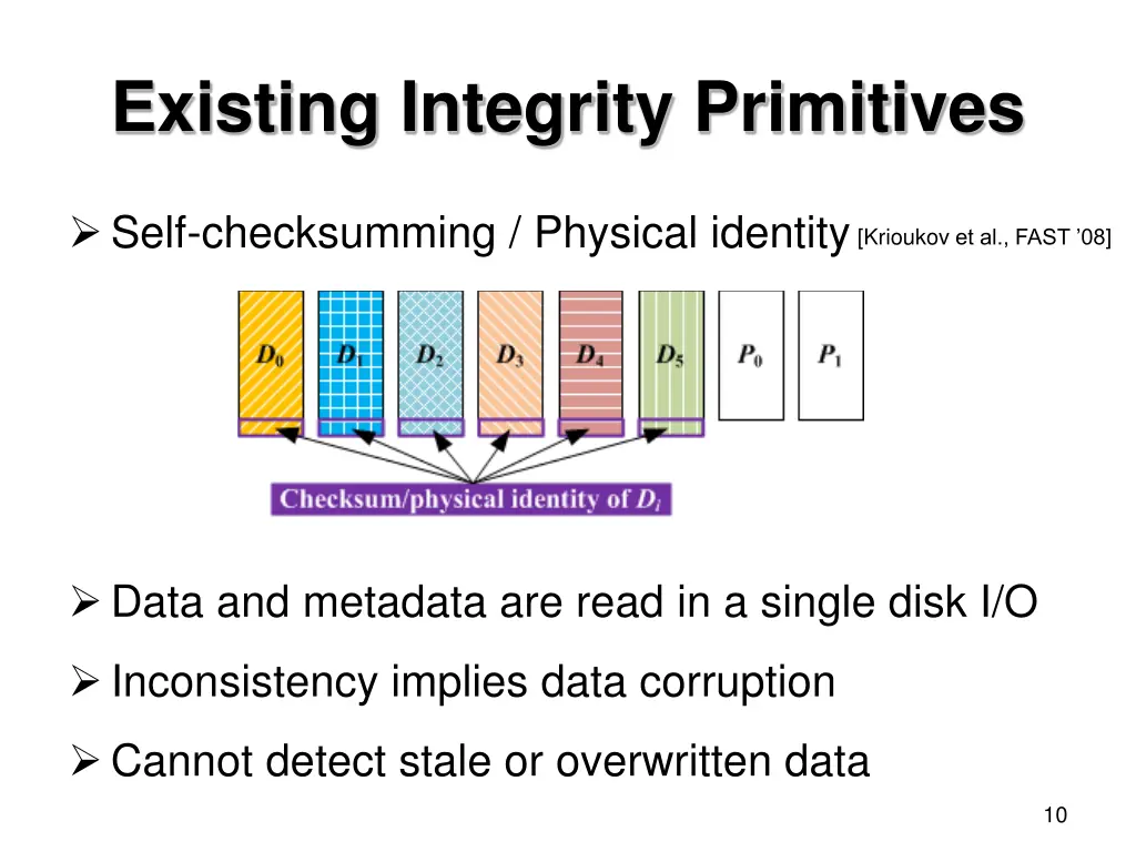 existing integrity primitives