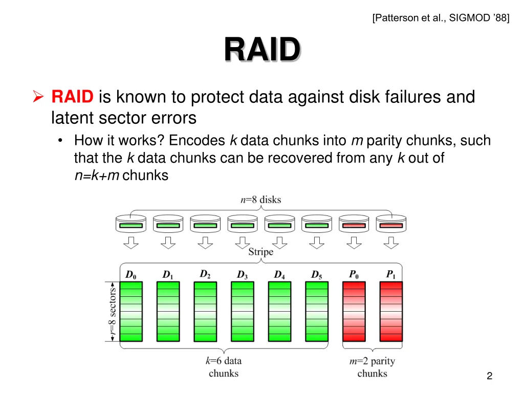 patterson et al sigmod 88