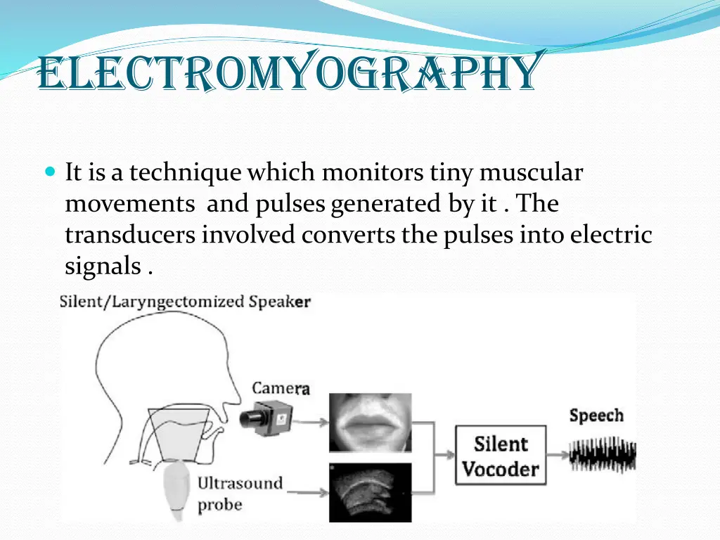 electromyography