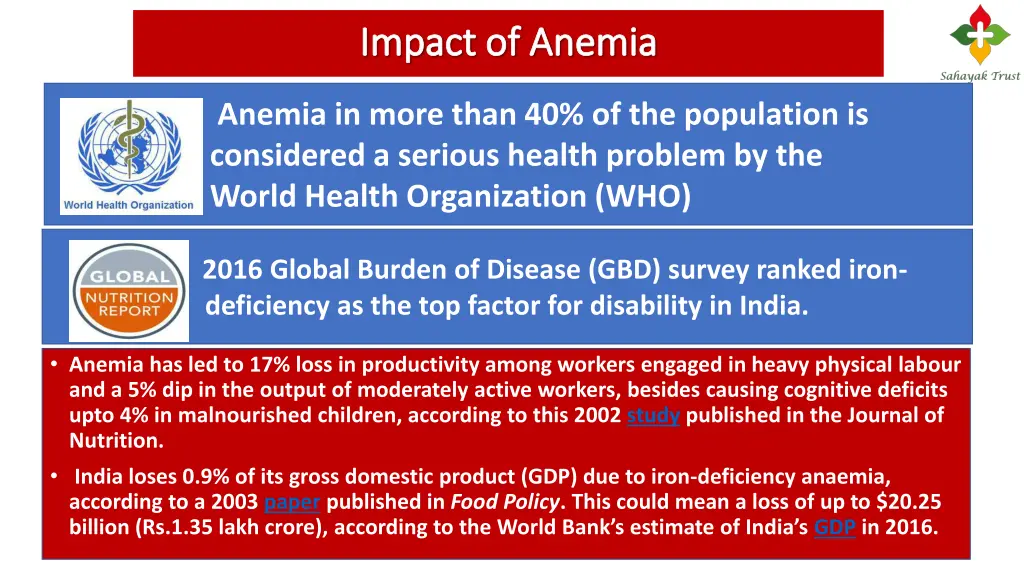 impact of anemia impact of anemia