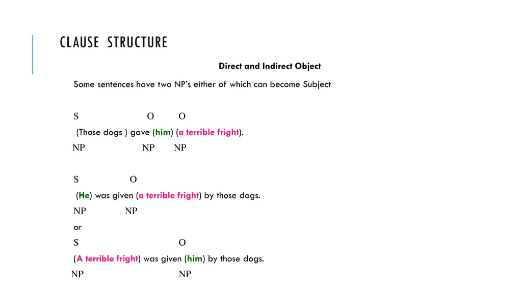 clause structure 11