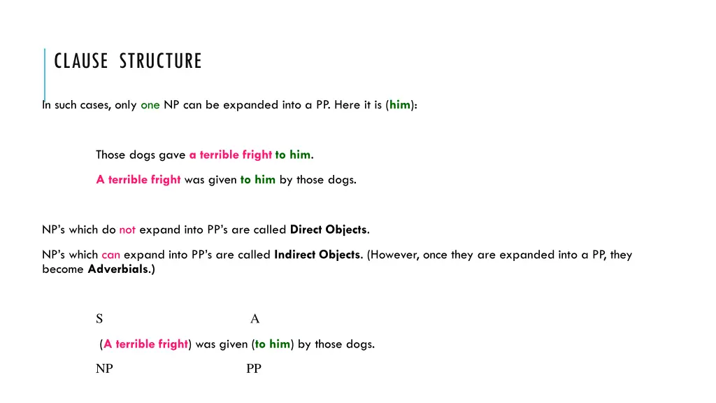 clause structure 12