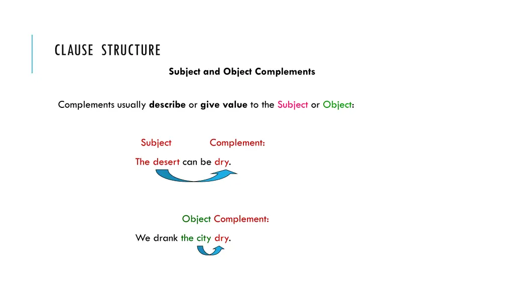 clause structure 15