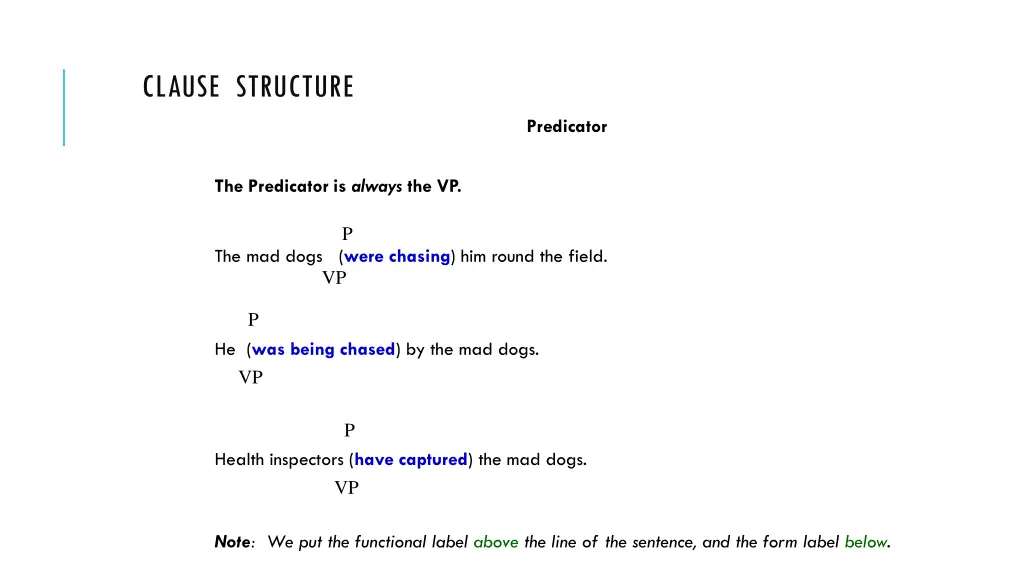 clause structure 2