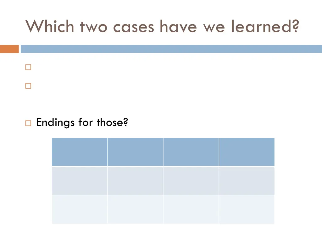 which two cases have we learned