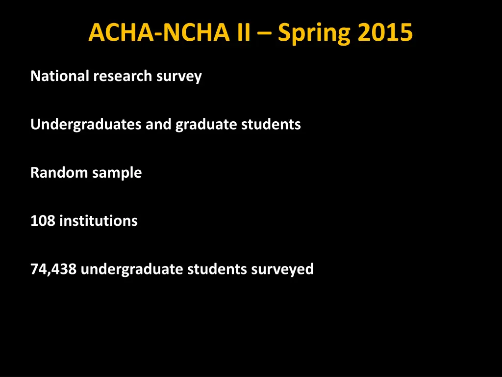 acha ncha ii spring 2015