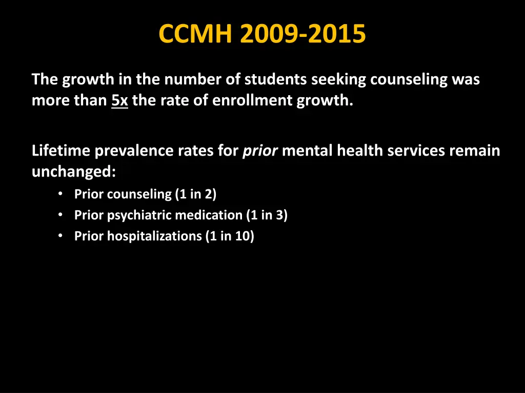 ccmh 2009 2015