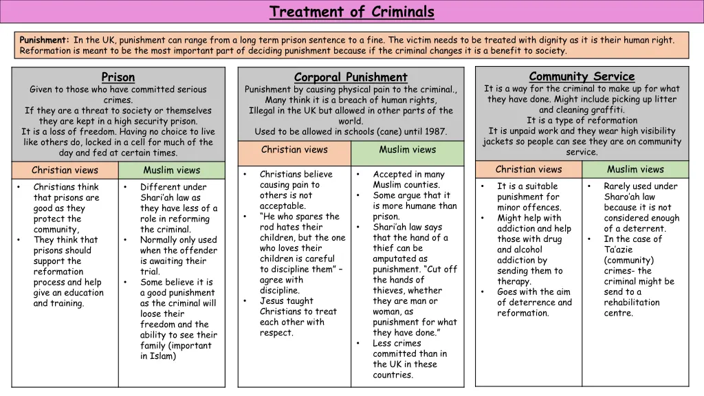 treatment of criminals