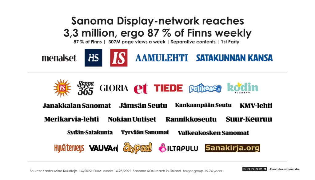 sanoma display network reaches 3 3 million ergo