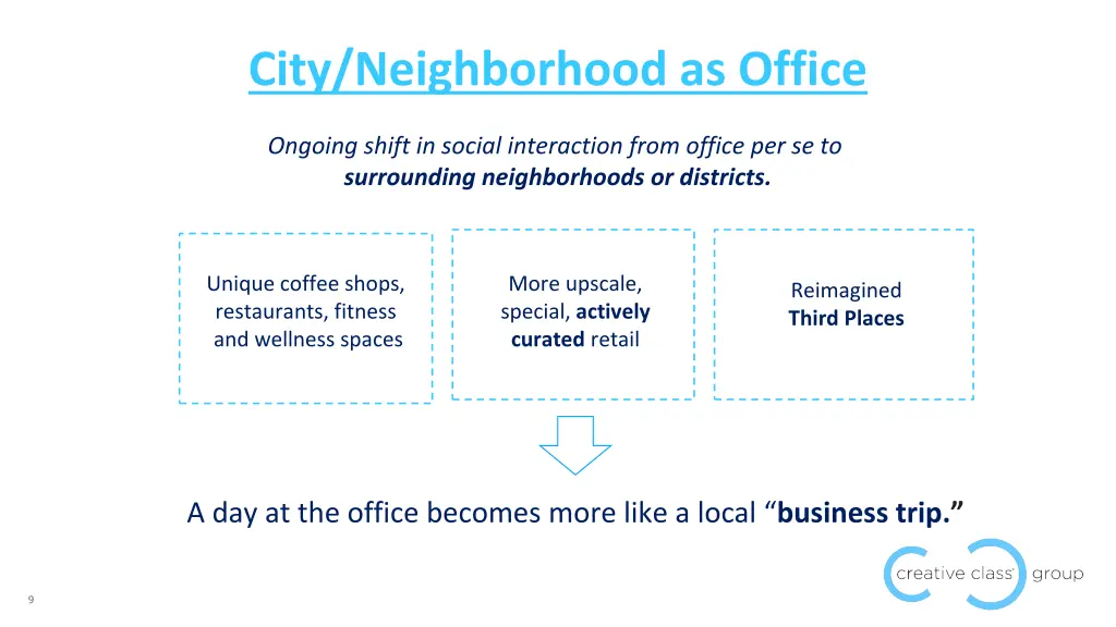 city neighborhood as office