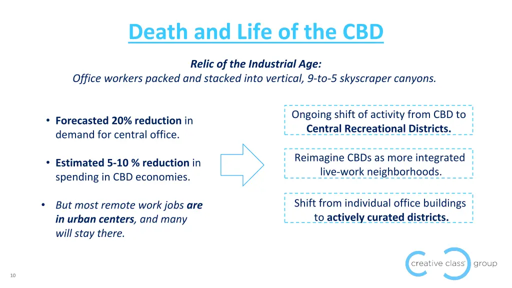 death and life of the cbd