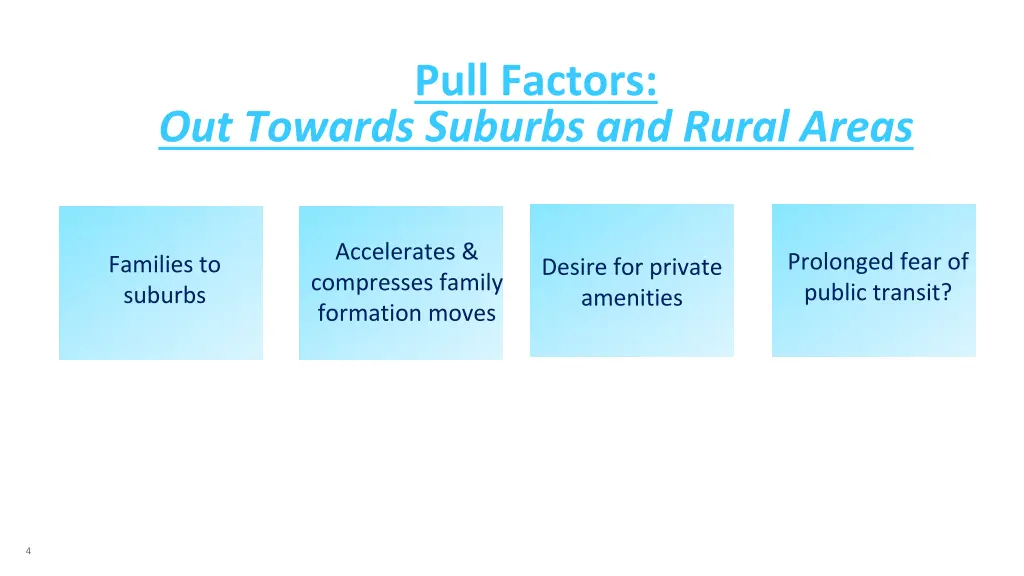 pull factors