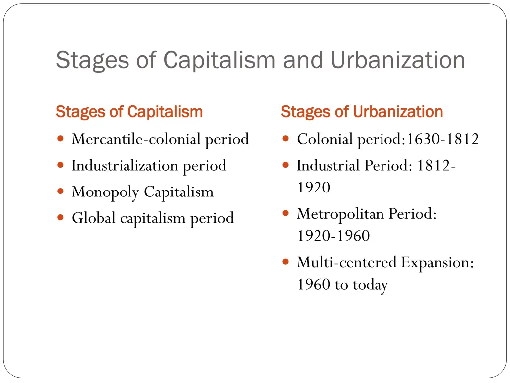 stages of capitalism and urbanization