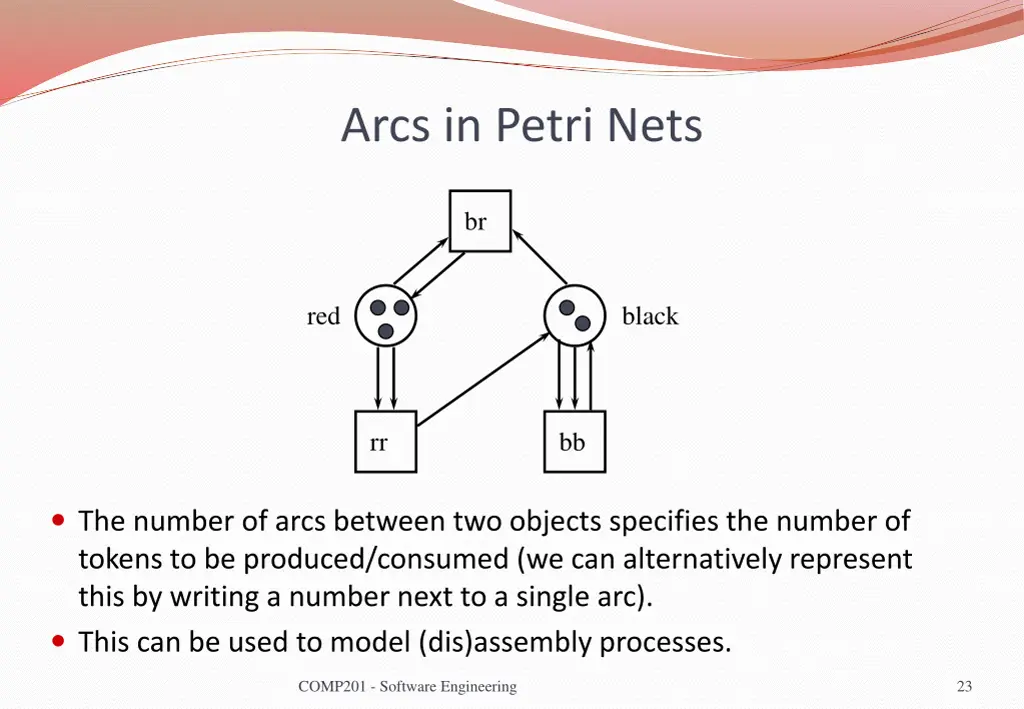 arcs in petri nets