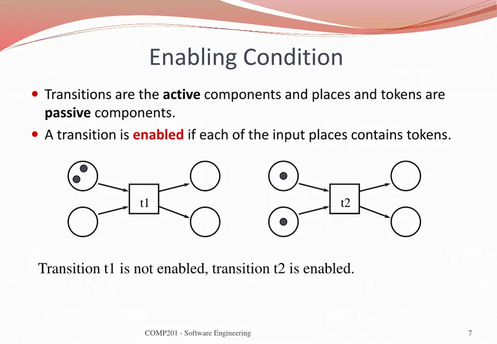 enabling condition