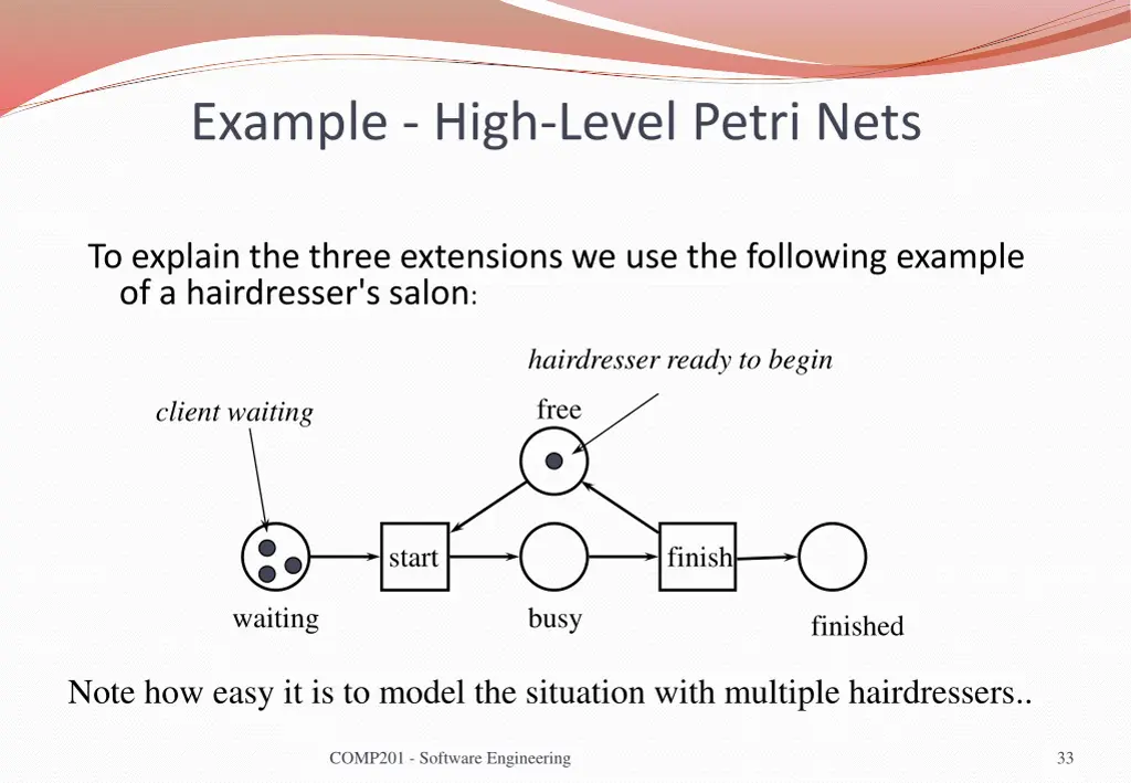 example high level petri nets