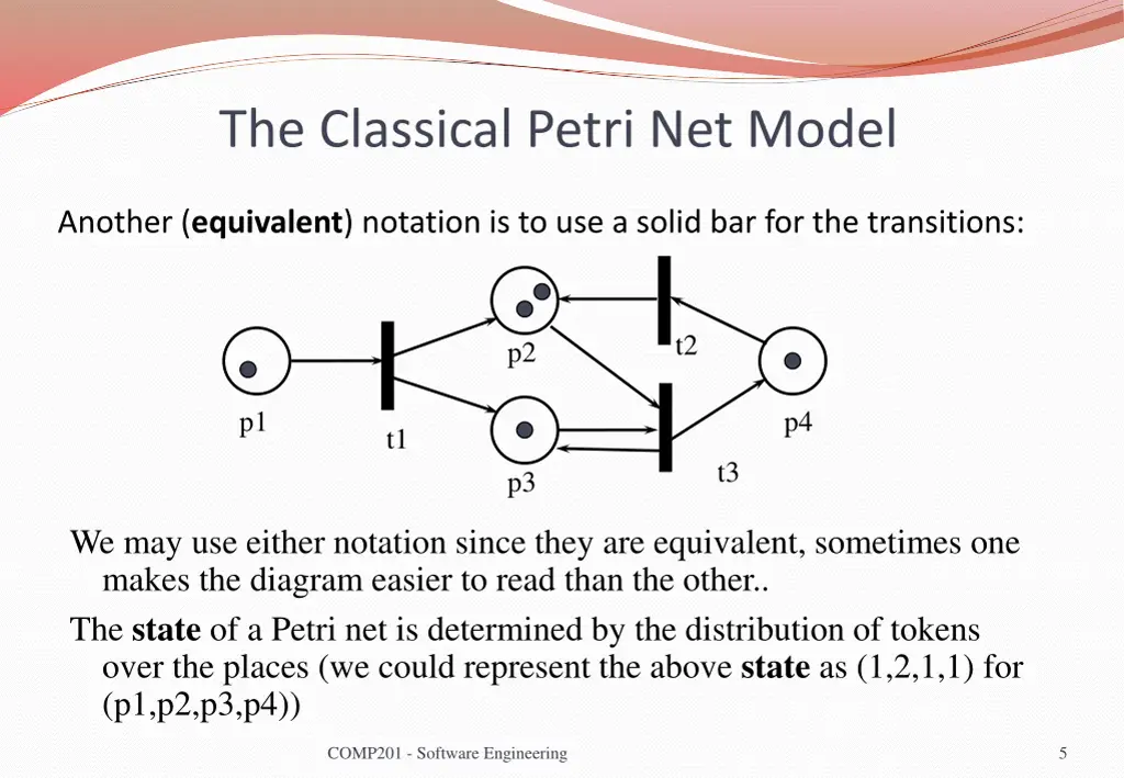 the classical petri net model 1