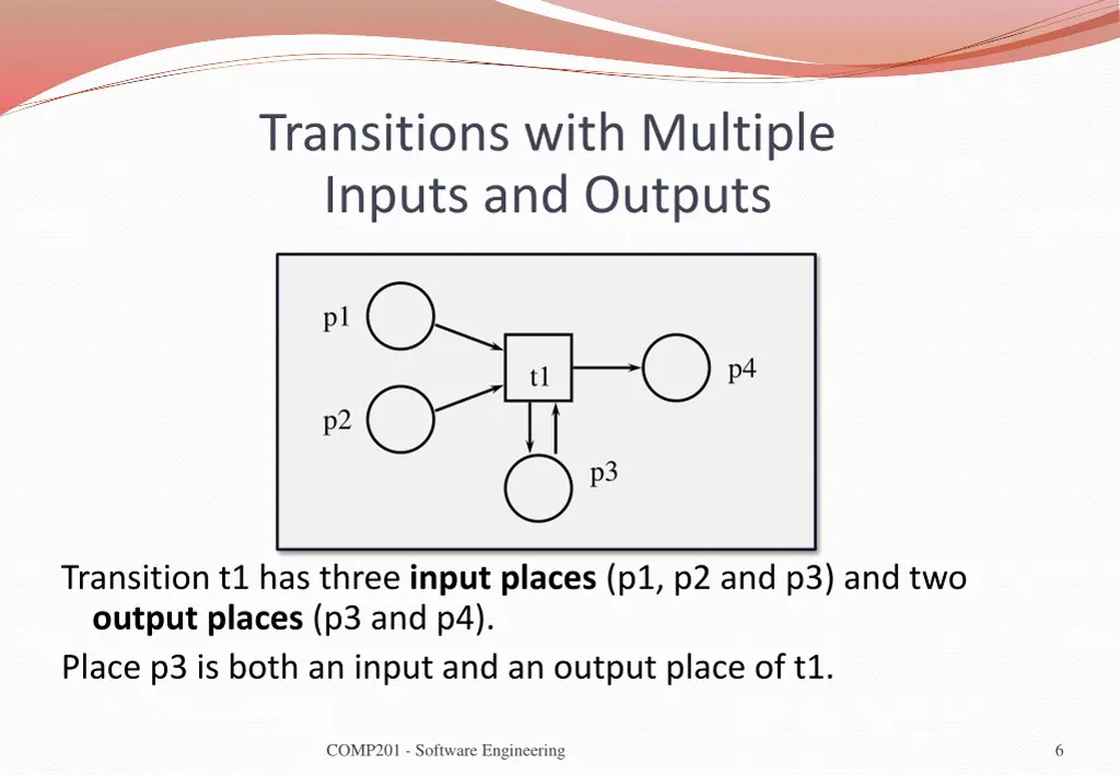 transitions with multiple inputs and outputs