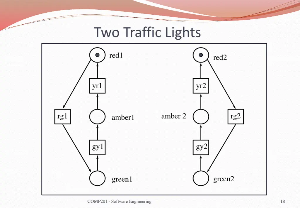 two traffic lights