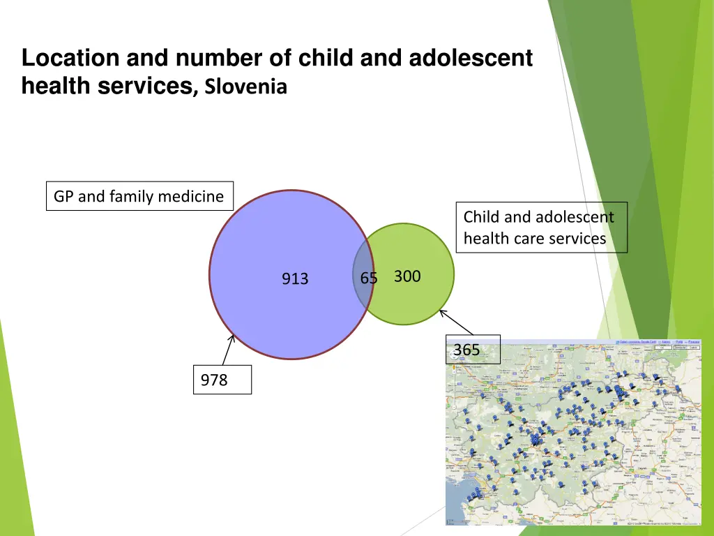 location and number of child and adolescent