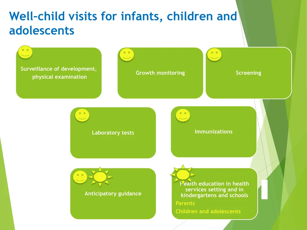 well child visits for infants children