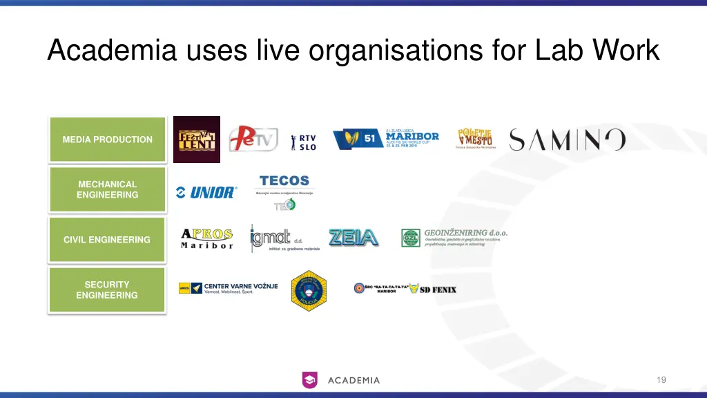 academia uses live organisations for lab work