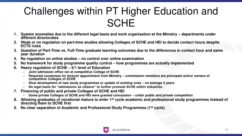 challenges within pt higher education and sche