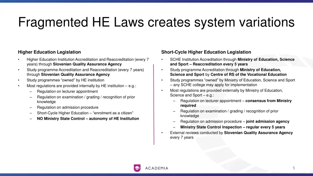 fragmented he laws creates system variations