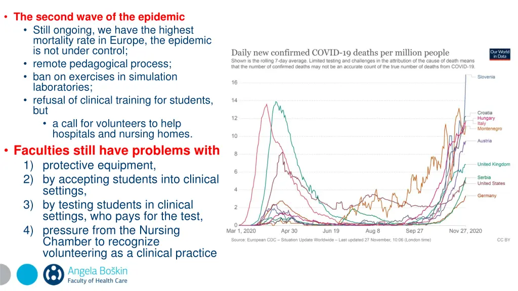 the second wave of the epidemic still ongoing