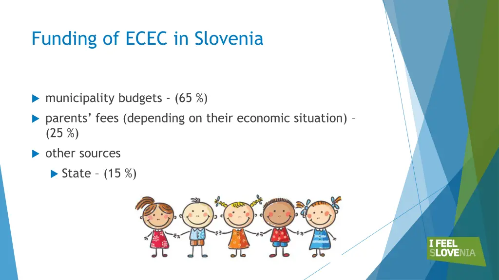 funding of ecec in slovenia