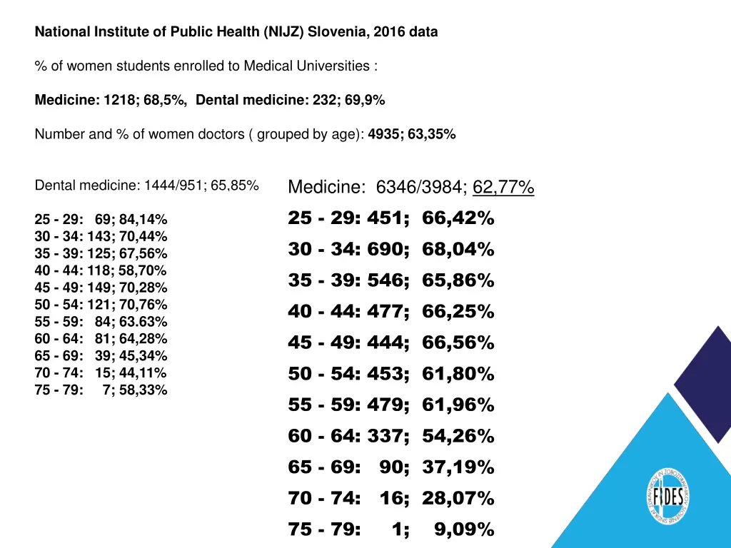 national institute of public health nijz slovenia