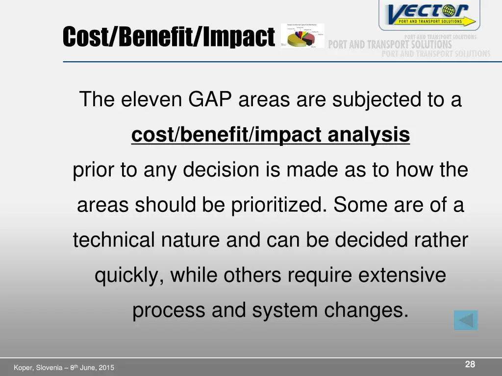 cost benefit impact