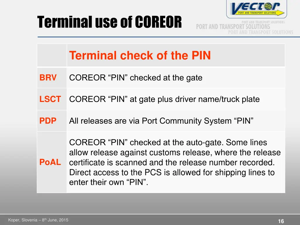 terminal use of coreor