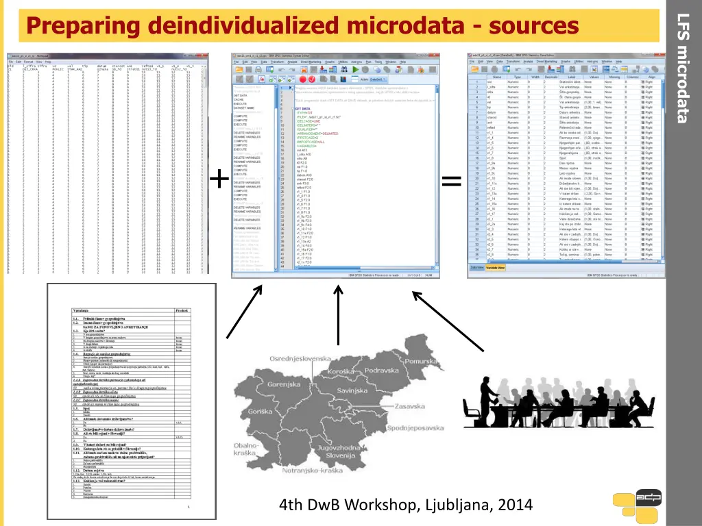 preparing deindividualized microdata sources