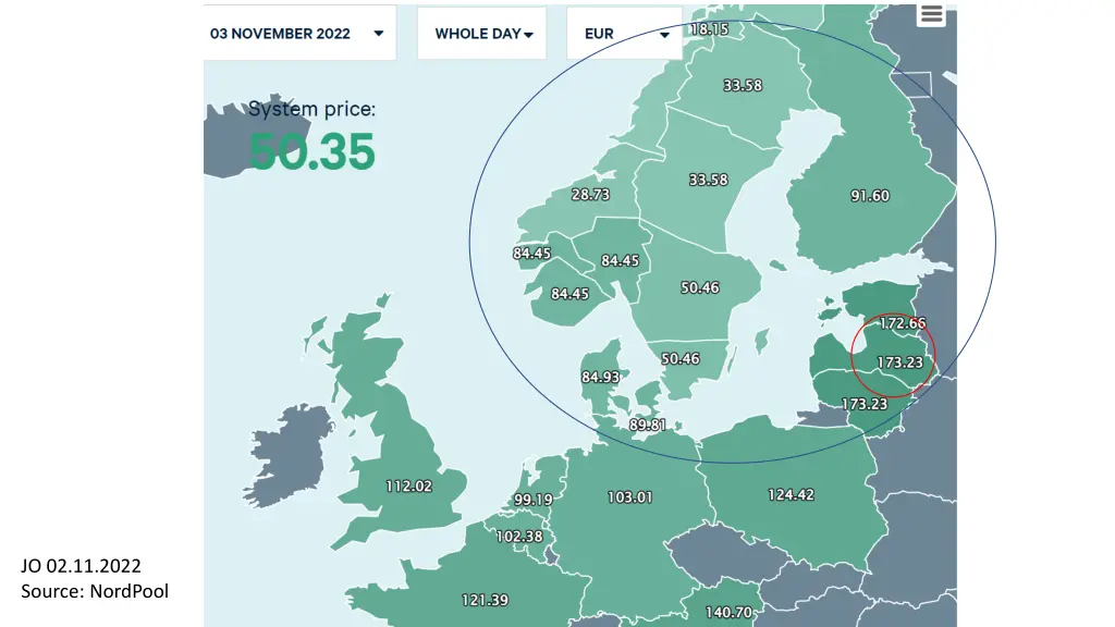 jo 02 11 2022 source nordpool