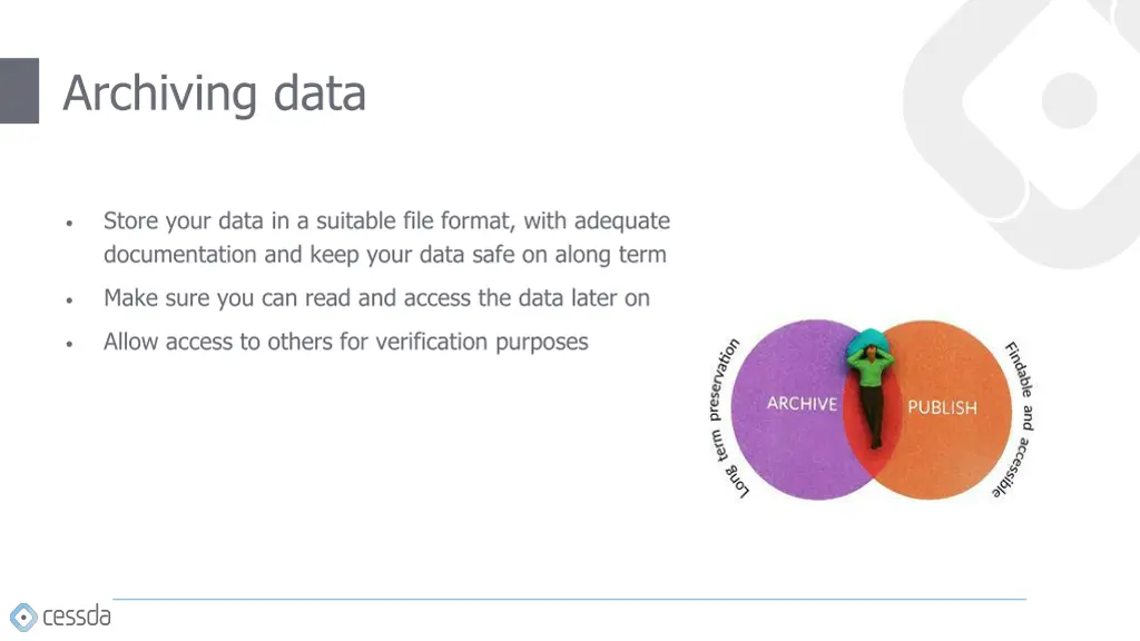 archiving data