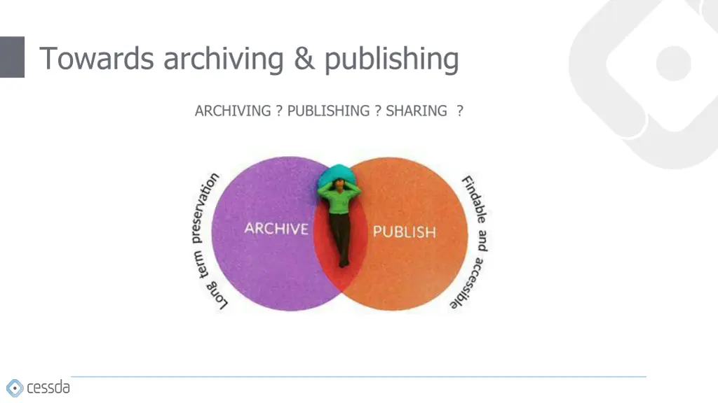 towards archiving publishing