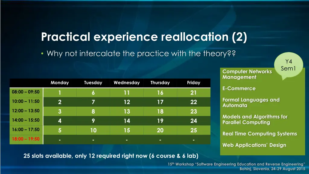 practical experience reallocation 2