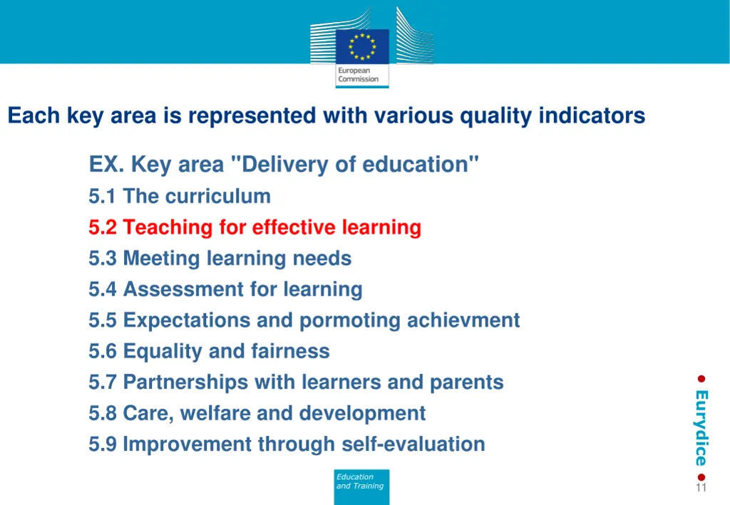 each key area is represented with various quality