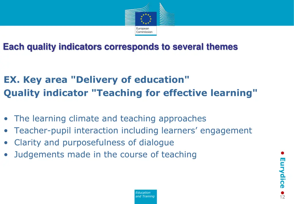 each quality indicators corresponds to several