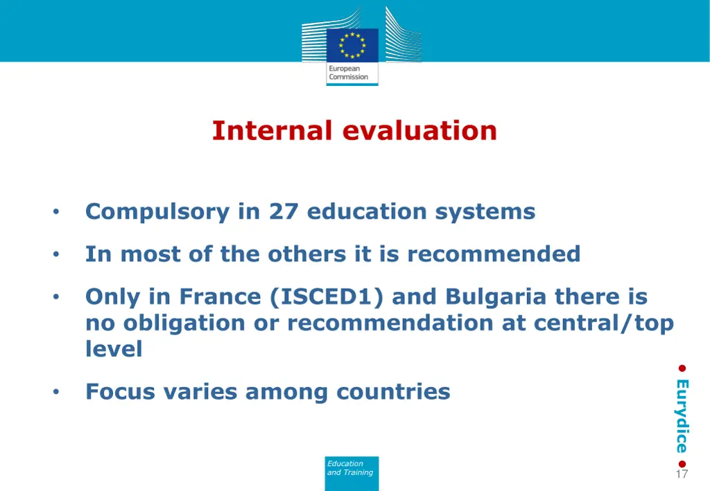 internal evaluation