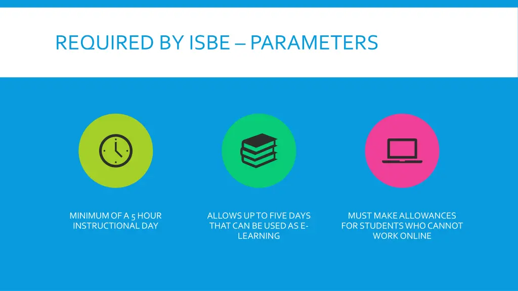 required by isbe parameters